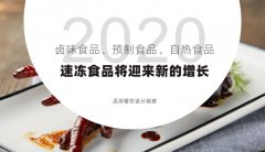 2020年，鹵味食品、預制食品、自熱食品、速凍食品將迎來新的增長